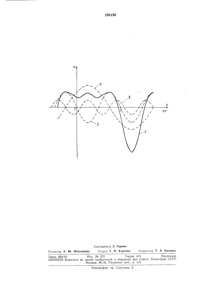 Однофазный нереверсивный индукторный шаговый электродвигатель (патент 296196)