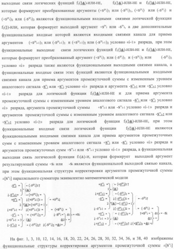 Функциональная структура корректировки аргументов промежуточной суммы &#177;[s&#39;&#39;i] параллельного сумматора в позиционно-знаковых кодах f(+/-) (патент 2362204)