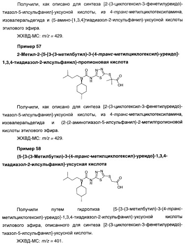 Мочевинные активаторы глюкокиназы (патент 2443691)