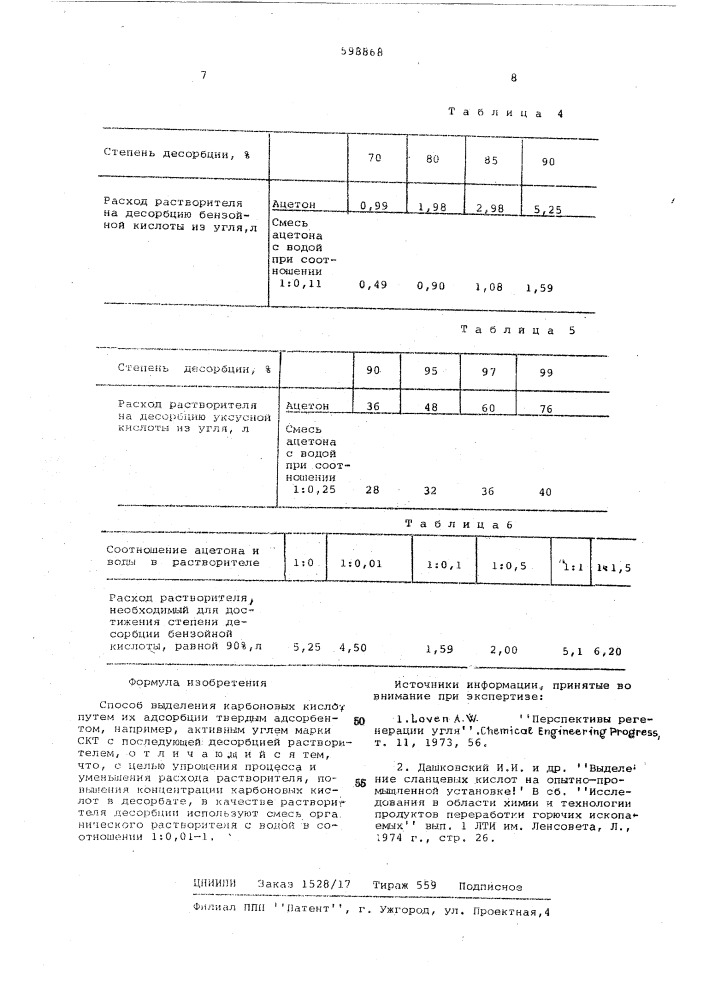 Способ выделения карбоновых кислот (патент 598868)