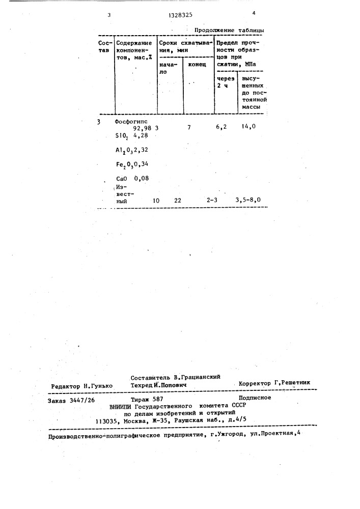 Сырьевая смесь для получения вяжущего (патент 1328325)