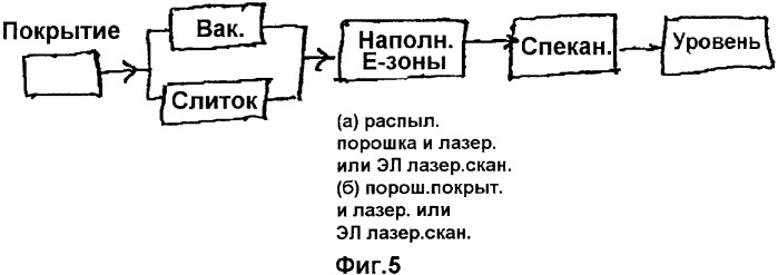 Очищенный лазерной обработкой и плавлением тугоплавкий металл и его сплав (патент 2333086)