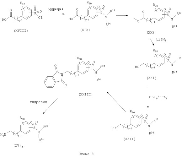 Ингибиторы фосфатаз cdc25 (патент 2285521)