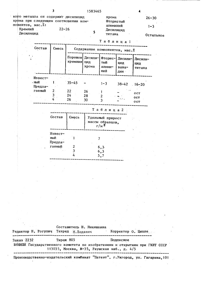 Порошковый состав для насыщения титановых сплавов (патент 1583465)