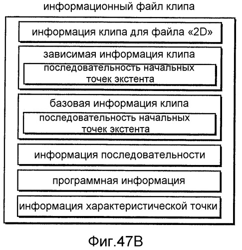 Устройство воспроизведения, способ записи, система воспроизведения носителя записи (патент 2522304)