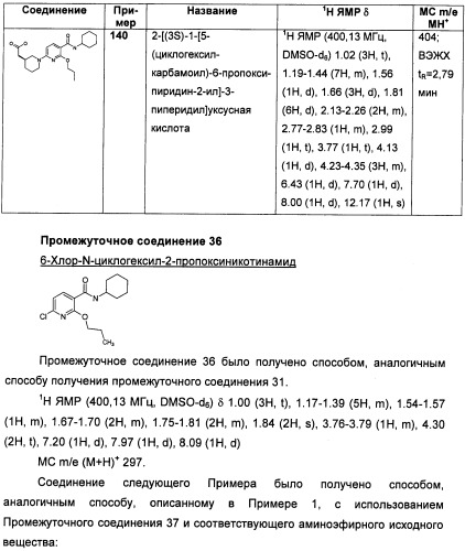 Пиридинкарбоксамиды в качестве ингибиторов 11-бета-hsd1 (патент 2451674)