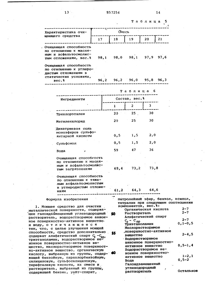 Моющее средство для очистки металлической поверхности (патент 857254)