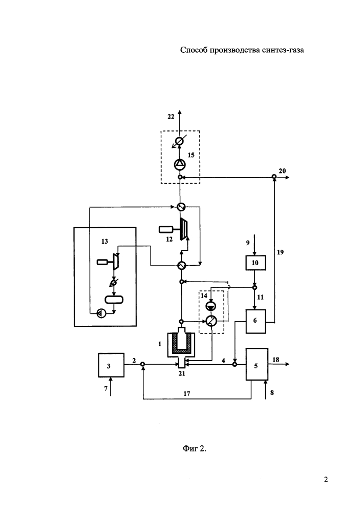 Способ производства синтез - газа (патент 2605991)