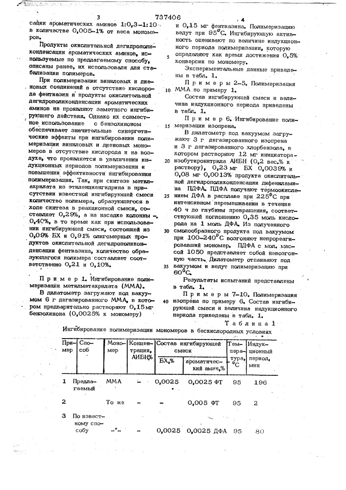 Способ ингибирования свободно-радикальной полимеризации виниловых и диеновых мономеров (патент 737406)