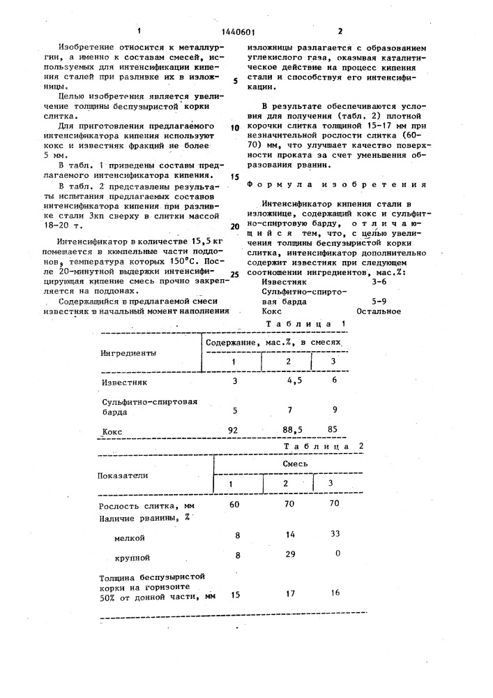 Интенсификатор кипения стали в изложнице (патент 1440601)