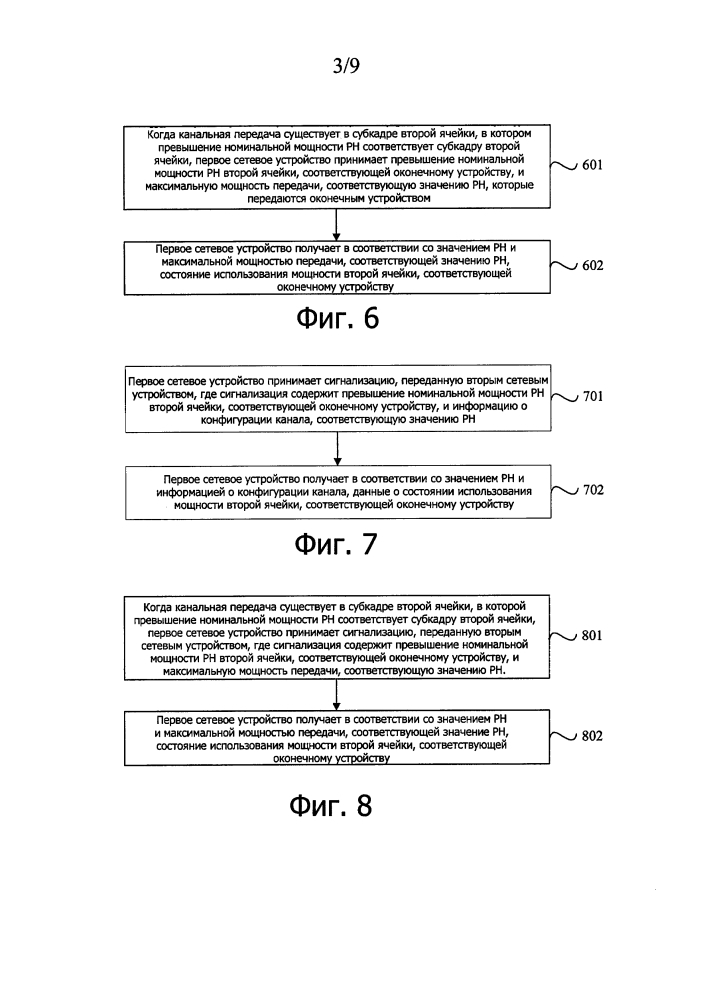 Способ и устройство передачи информации о состоянии использования мощности (патент 2631676)