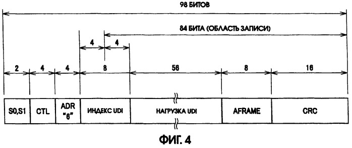 Способ записи/воспроизведения данных (патент 2300149)