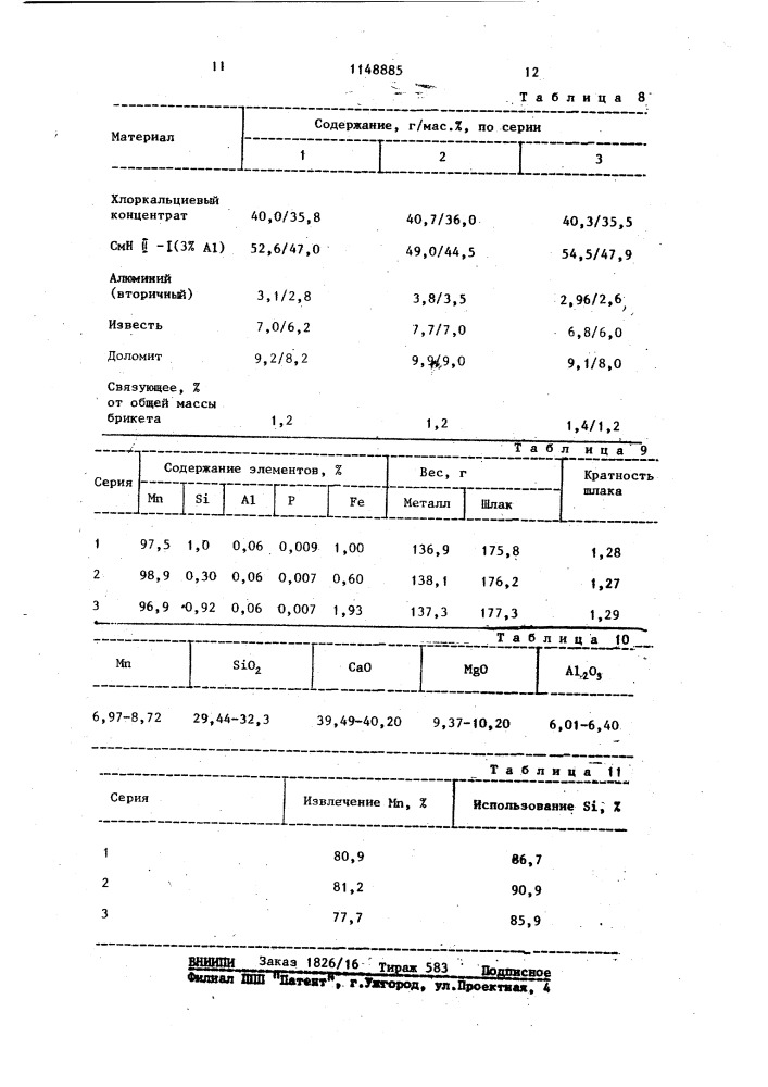 Способ выплавки металлического марганца (патент 1148885)