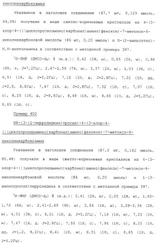 Азотсодержащие ароматические производные, их применение, лекарственное средство на их основе и способ лечения (патент 2264389)