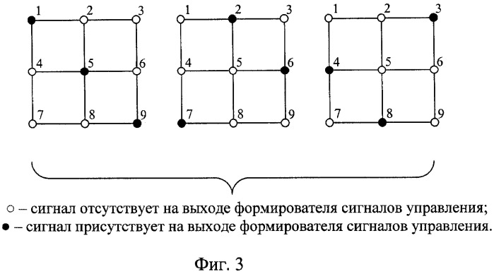 Волоконно-оптическая система передачи со спектральным уплотнением (патент 2456748)