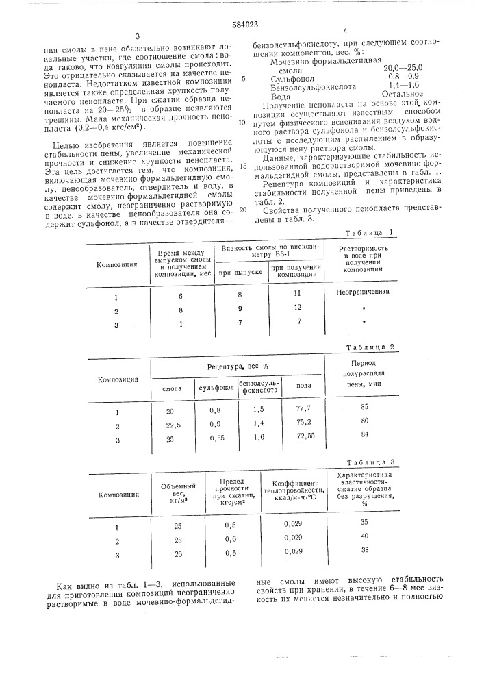 Композиция для получения пенопласта (патент 584023)
