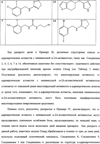 Способы и композиции для снятия боли (патент 2329062)