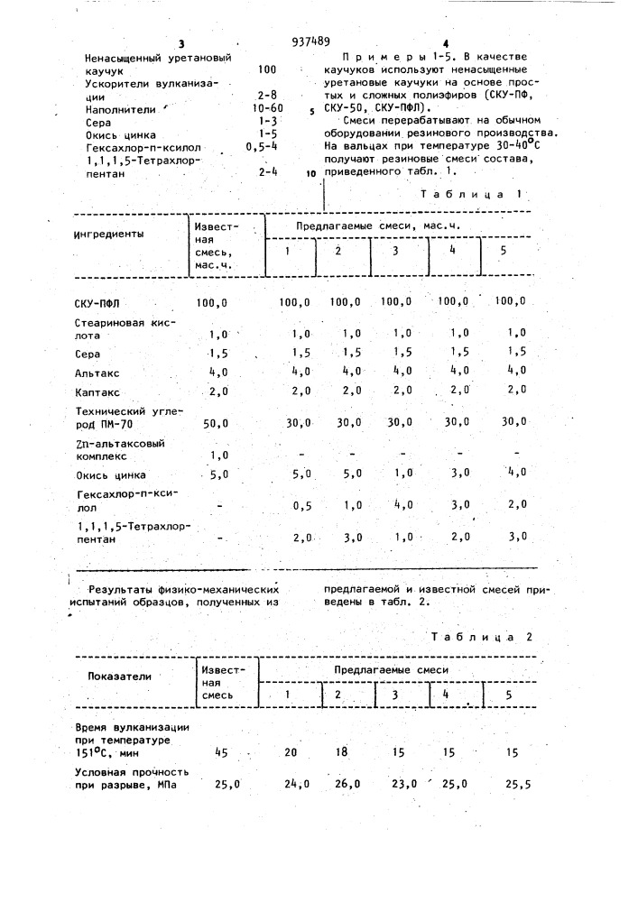 Резиновая смесь на основе ненасыщенного уретанового каучука (патент 937489)