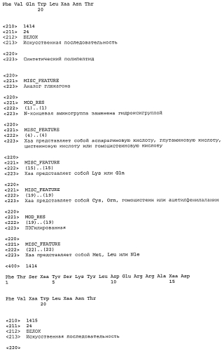 Пептидные пролекарства, принадлежащие к суперсемейству амид-содержащих глюкагонов (патент 2580317)