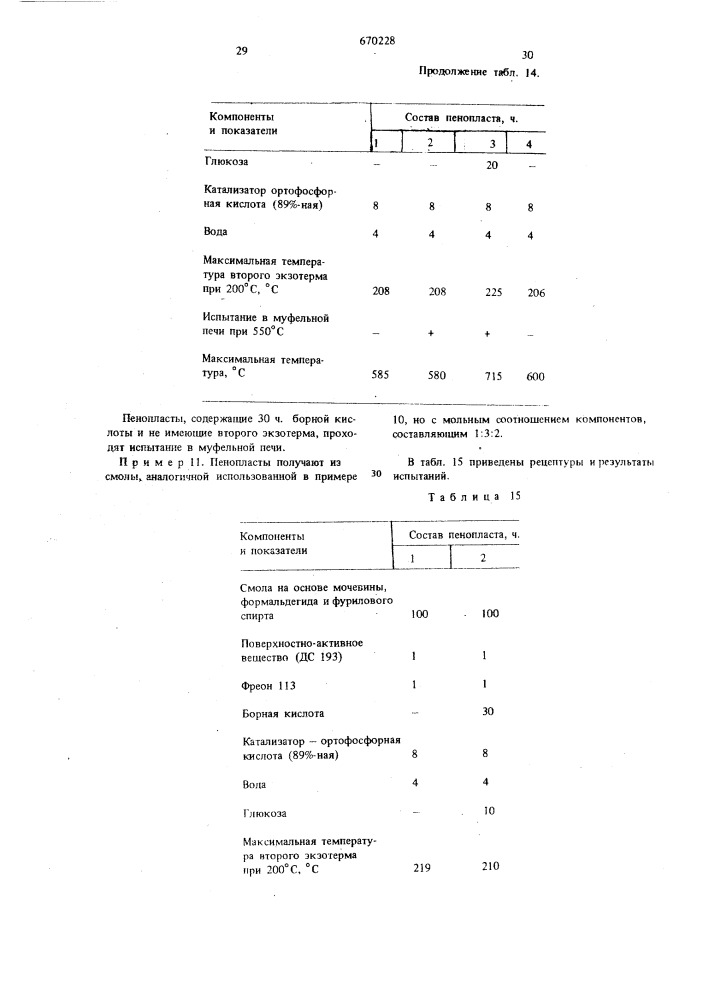 Способ получения пенопласта (патент 670228)