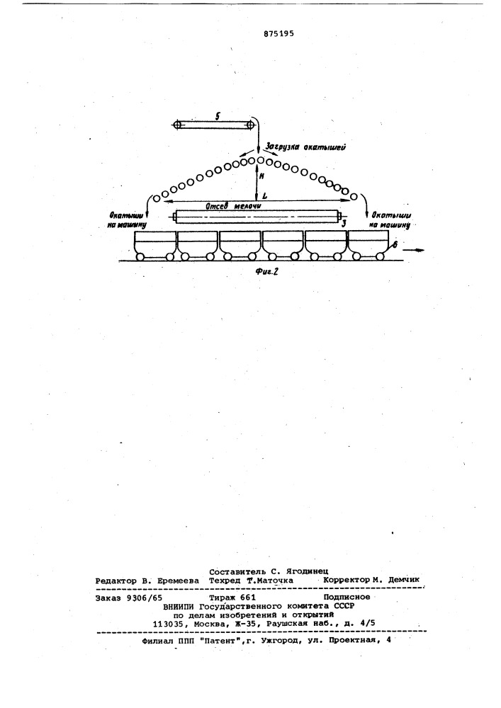 Роликовый грохот (патент 875195)