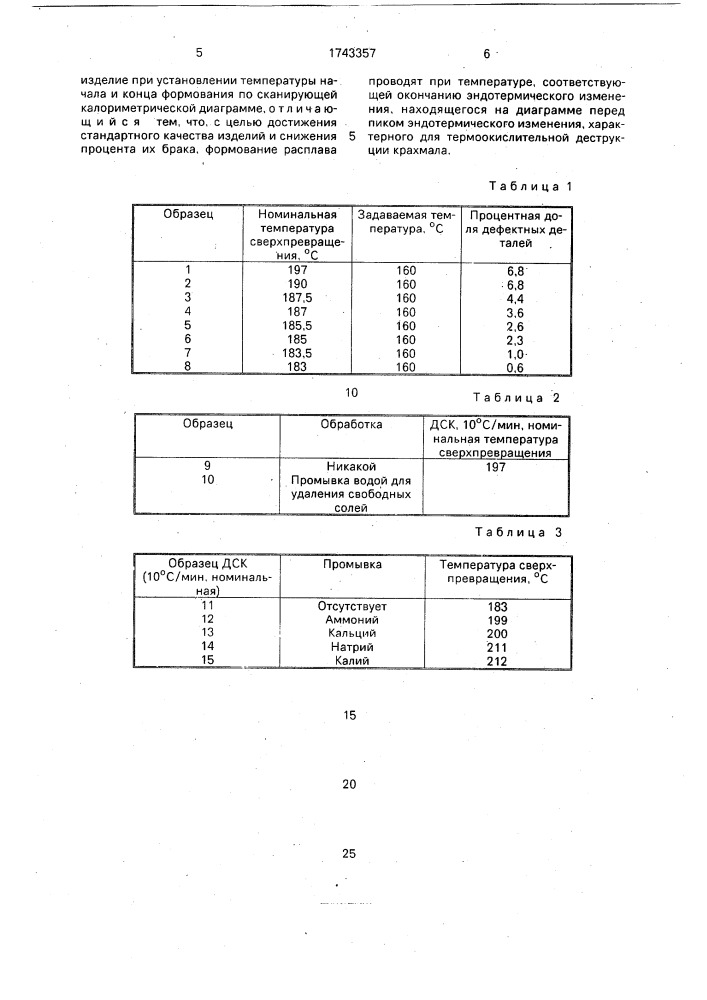 Способ переработки композиций крахмала (патент 1743357)