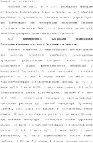 Способы лечения или профилактики аутоиммунных заболеваний с помощью соединений 2,4-пиримидиндиамина (патент 2491071)