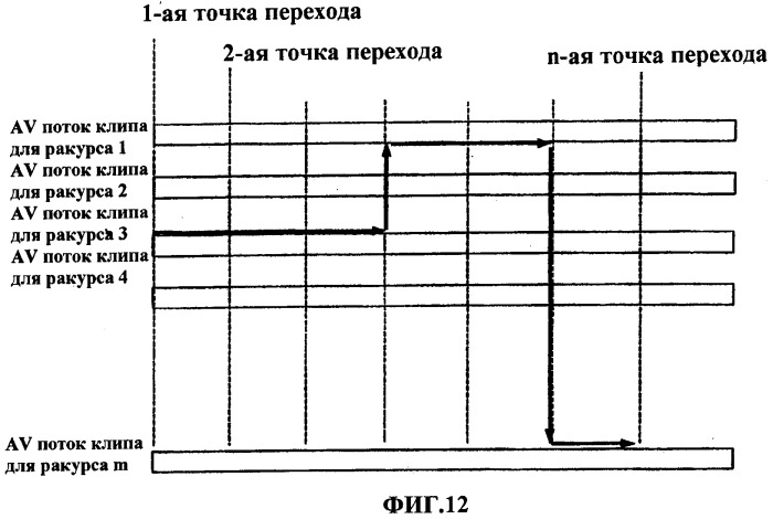 Носитель информации, имеющий структуру многоракурсных данных, и устройство для этого носителя (патент 2369923)