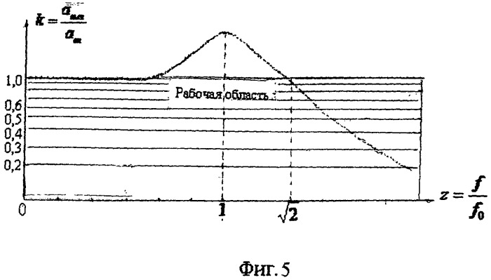 Подпятник для спортивной ходьбы (патент 2520063)