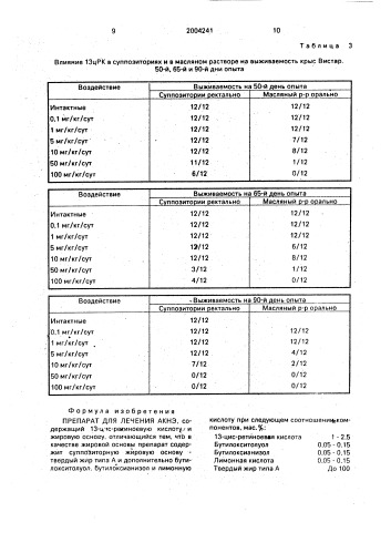 Препарат для лечения акнэ (патент 2004241)