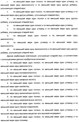 Композиция натурального интенсивного подсластителя, используемая к столу (патент 2425589)