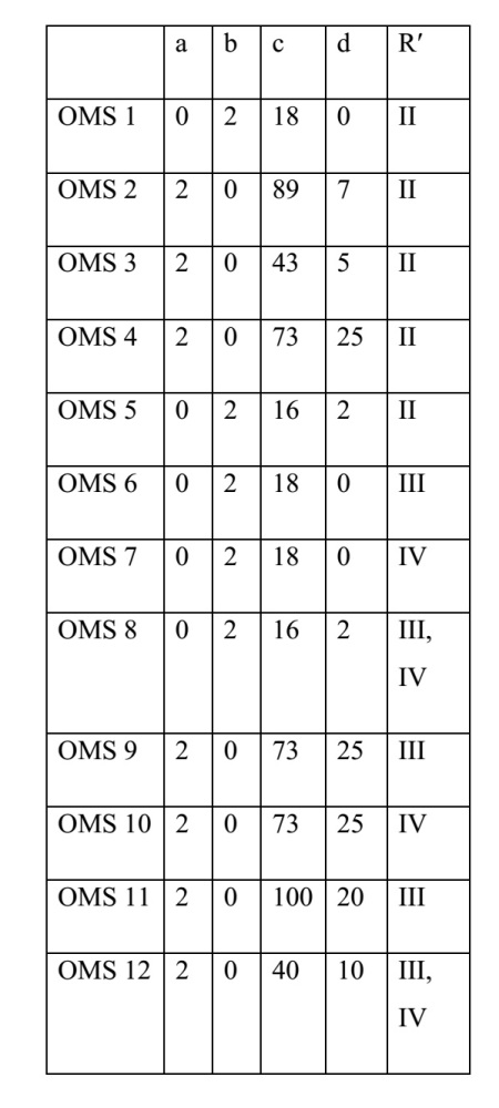 Гибридный компонент на основе металла и пластмассы (патент 2636720)