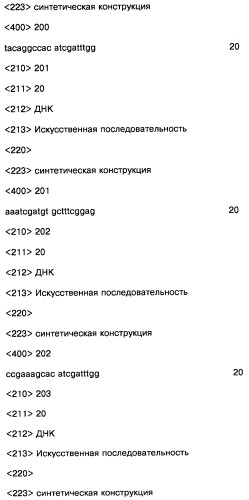 Соединение, содержащее кодирующий олигонуклеотид, способ его получения, библиотека соединений, способ ее получения, способ идентификации соединения, связывающегося с биологической мишенью (варианты) (патент 2459869)