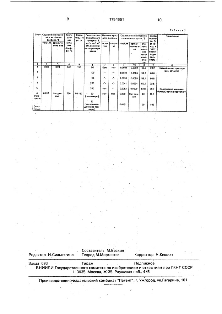 Способ очистки желтого фосфора от мышьяка (патент 1754651)