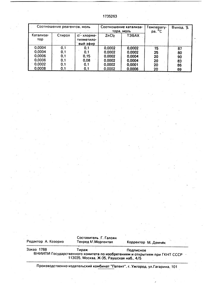 Способ получения 1-фенил-1-хлор-3-метоксипропана (патент 1735263)