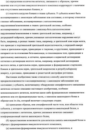 Применение антитела против амилоида-бета при глазных заболеваниях (патент 2482876)