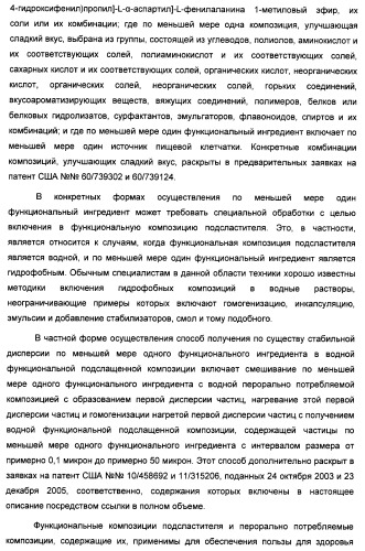 Композиция интенсивного подсластителя с пищевой клетчаткой и подслащенные ею композиции (патент 2455853)