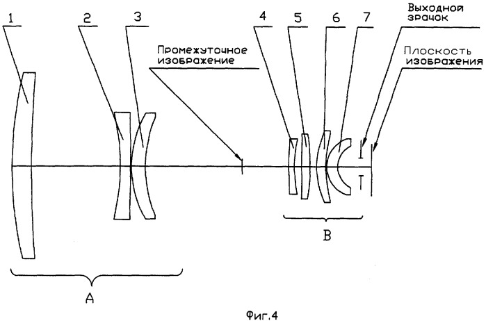 Оптическая система для ик-области спектра (варианты) (патент 2338227)