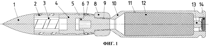 Способ метания оживального тела с высокой начальной скоростью из нарезного ствола оружия и боеприпас для его осуществления (патент 2413920)