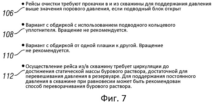 Способ поддержания давления в скважине (патент 2520201)