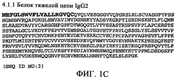 Применение антител к ctla-4 (патент 2346702)