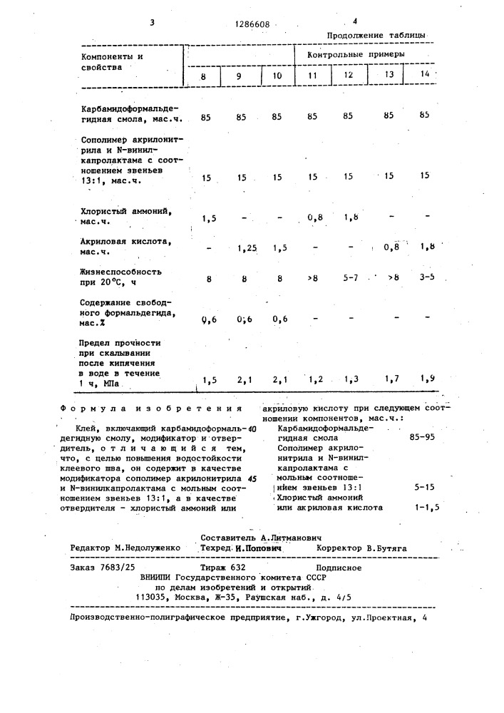 Клей (патент 1286608)