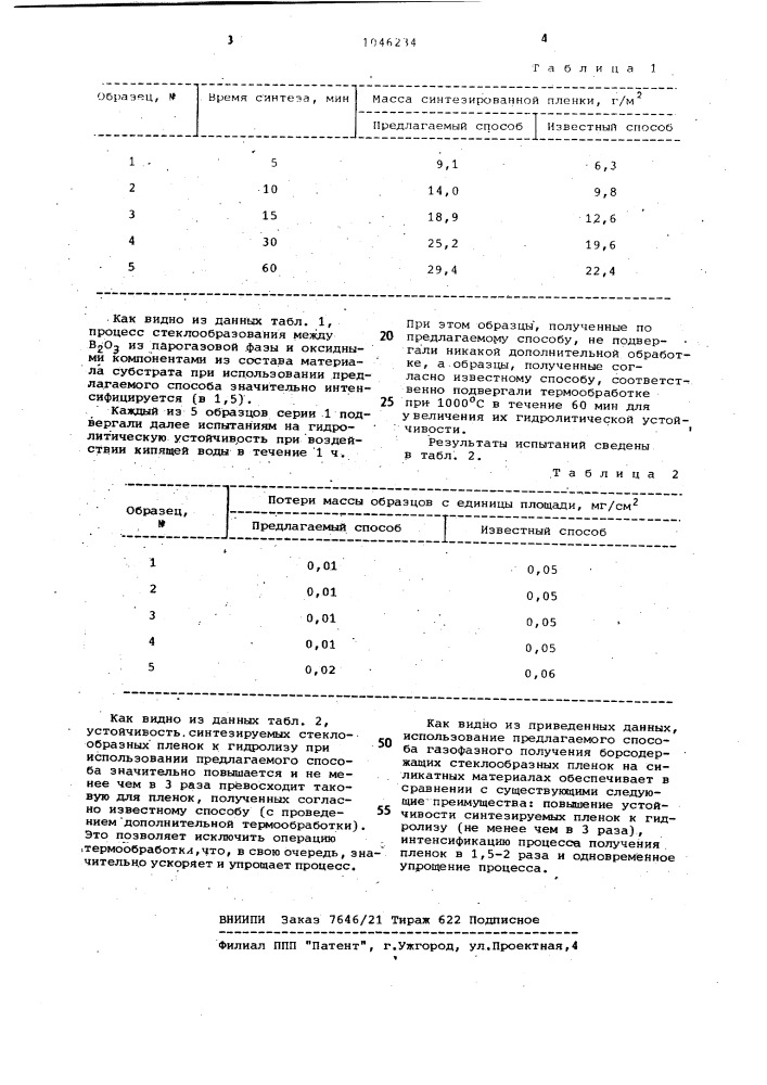 Способ получения стеклообразных покрытий на силикатных материалах (патент 1046234)