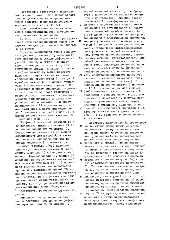 Магнитострикционная линия задержки (патент 1205283)