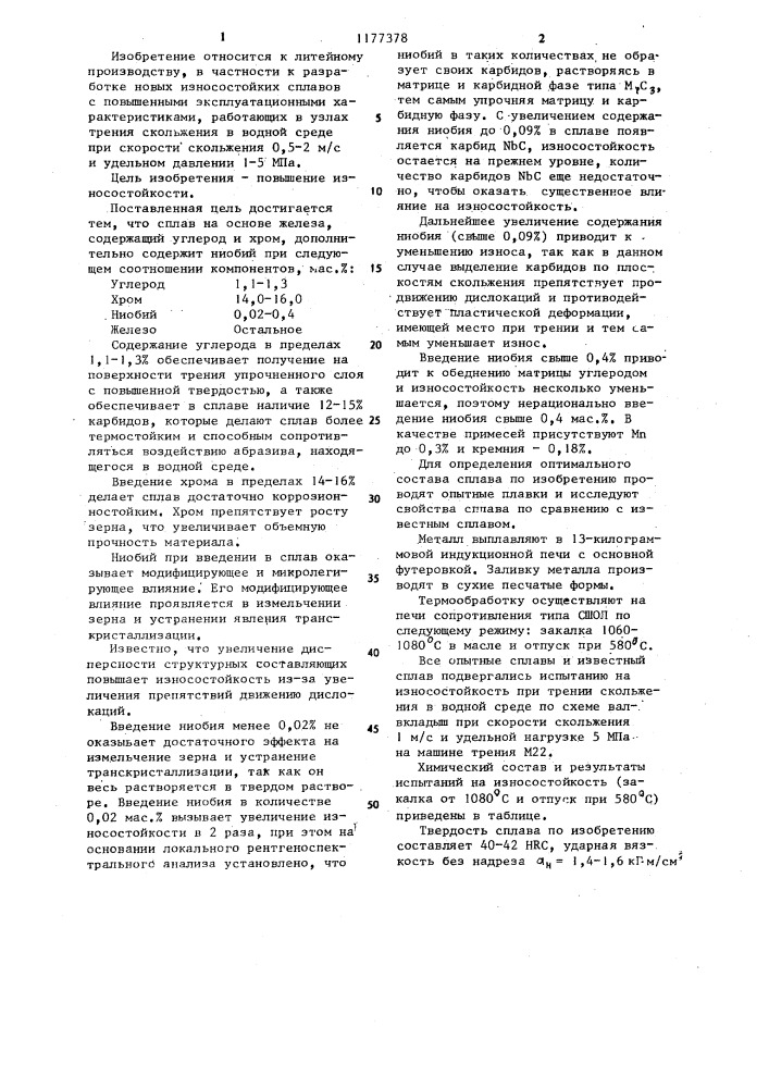Сплав на основе железа (патент 1177378)