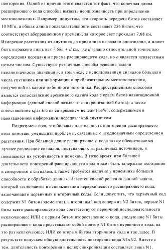 Способ создания набора расширяющих кодов спутниковой навигационной системы (патент 2422992)