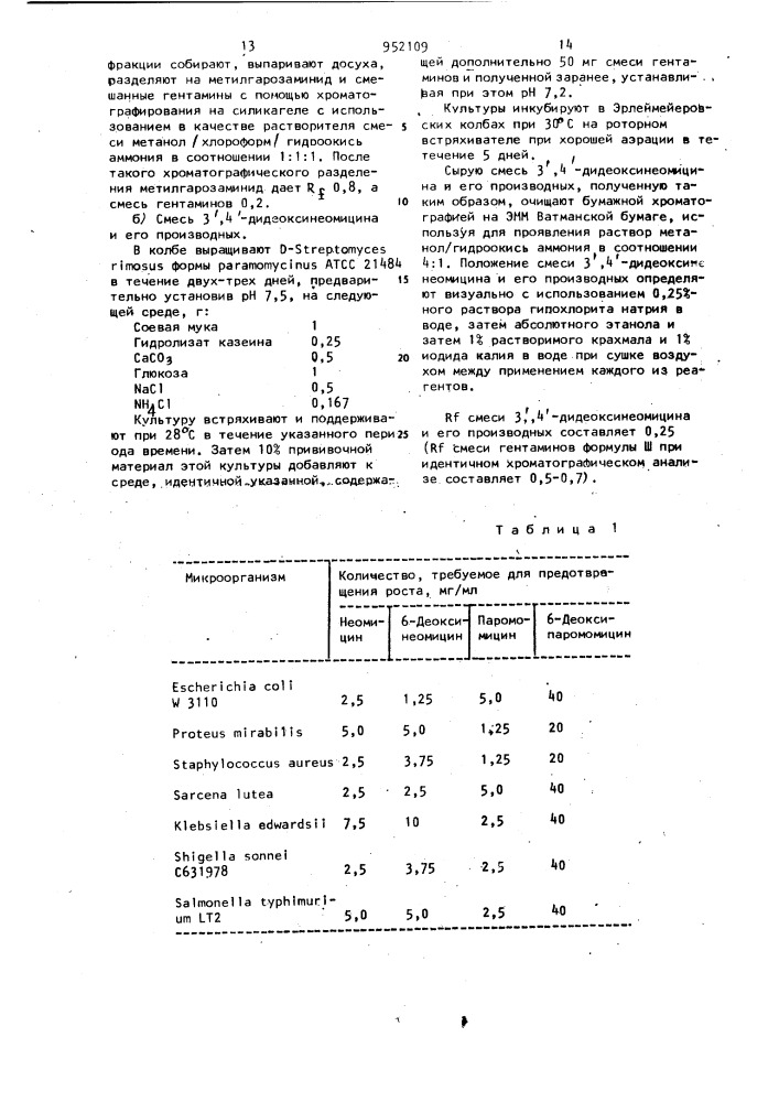 Способ получения производных аминогликозидаминоциклитола (патент 952109)