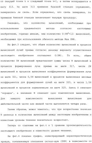 Устройство и способ приема сигнала в системе мобильной связи с использованием схемы адаптивной антенной решетки (патент 2313905)