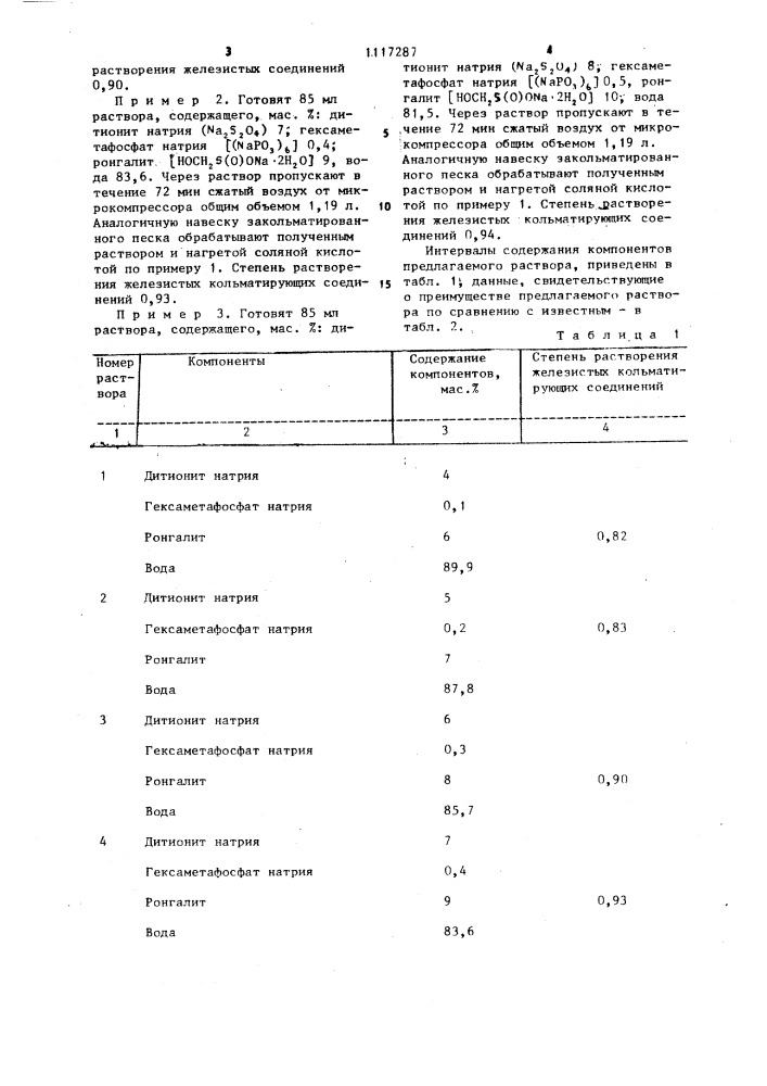 Раствор для регенерации скважин на воду (патент 1117287)