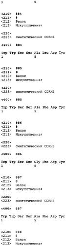 Связывающие полипептиды и их применения (патент 2470941)